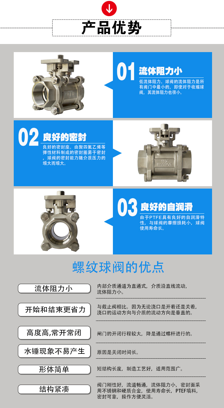 高平臺螺紋球閥 高平臺螺紋球閥