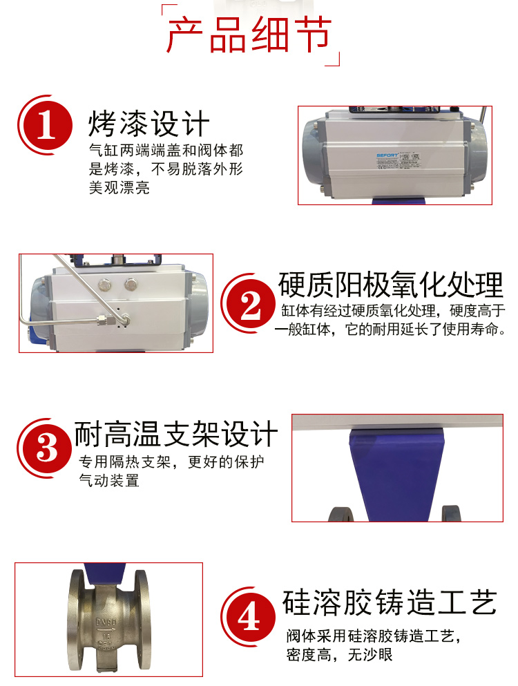 【SEFORT】氣動V型法蘭球閥